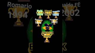 Equiça vem esse ano