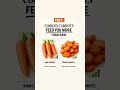 Cooked Carrots vs Raw Carrots (Big Nutrition Difference). #nutritionfacts #carrots #healthtips