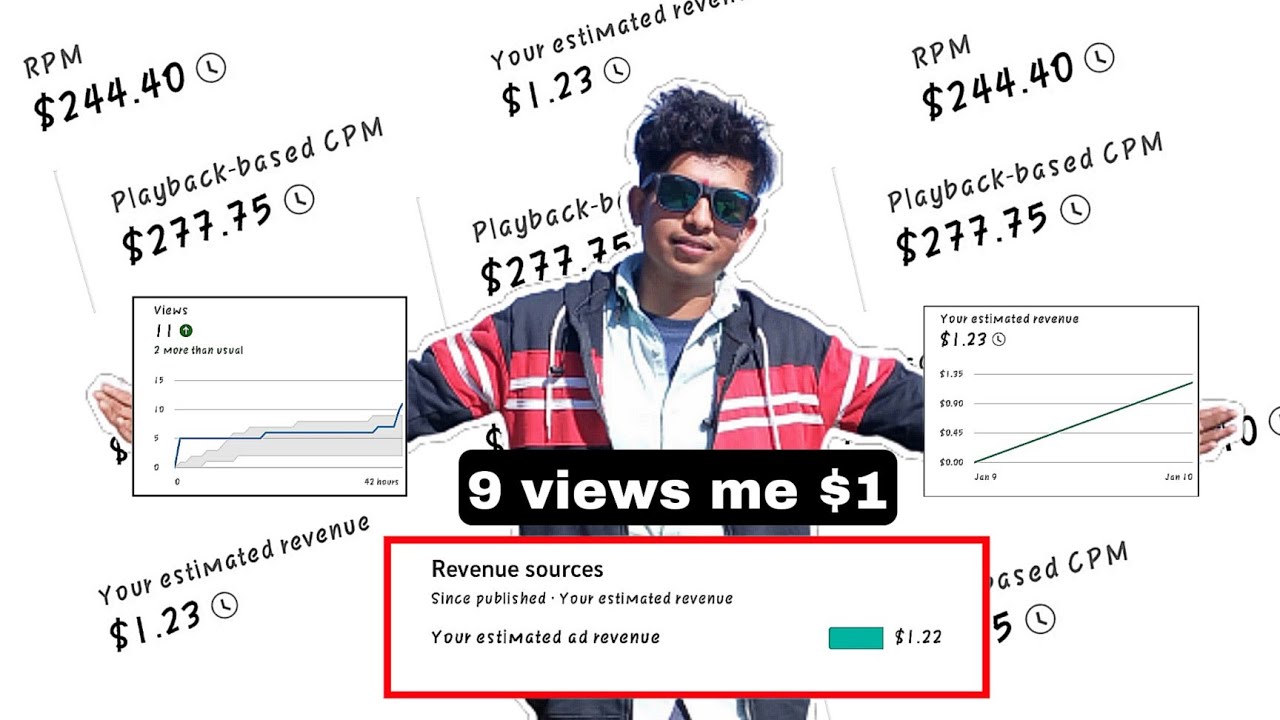 how to 9 views Mein $1 | 100% live proof 😀😀 | youtube earning 9 views mein $1 🎉