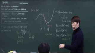 2016학년도 9월 평가원 B형 30번[배쌤의 해부학풀이]