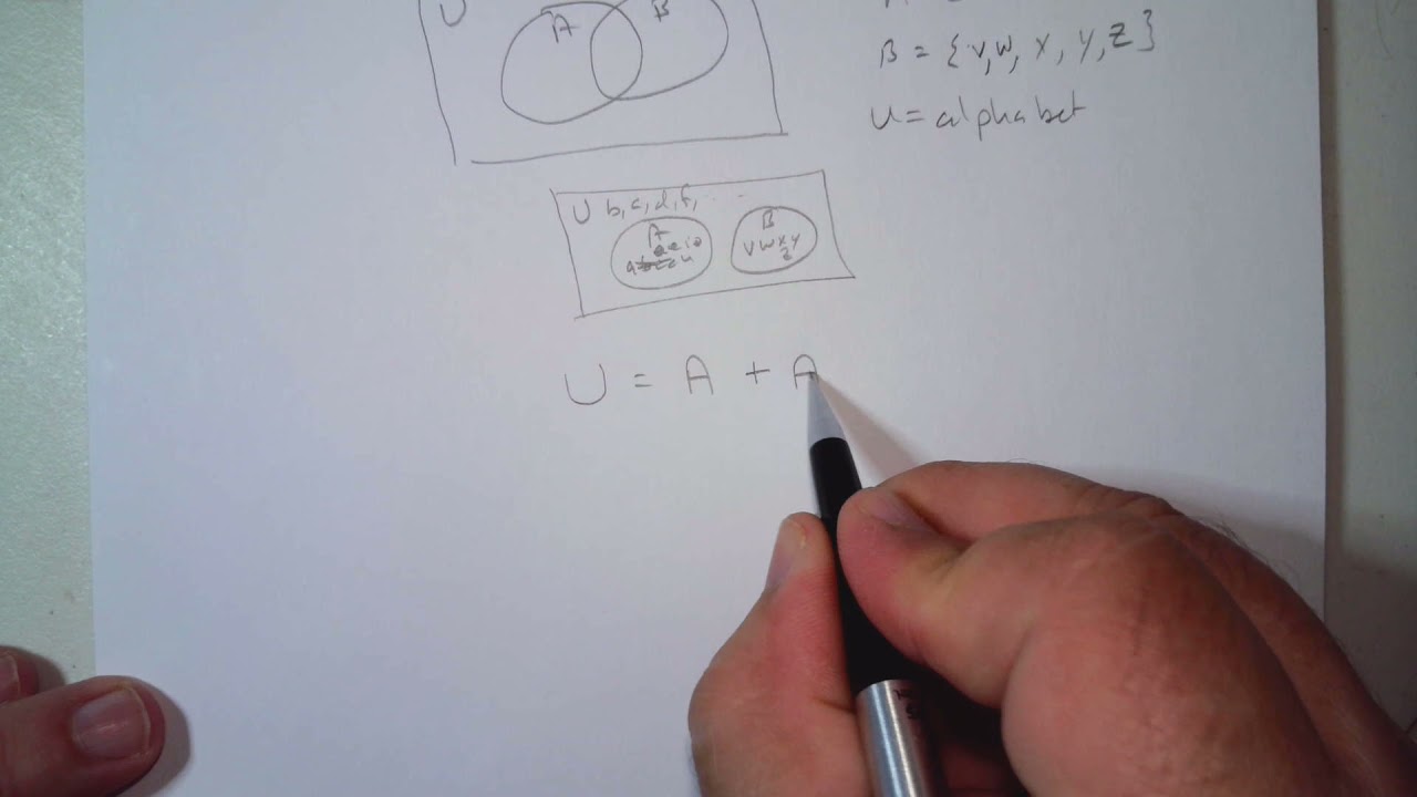 MATH 1350 CH 2 SEC 3 LECTURE