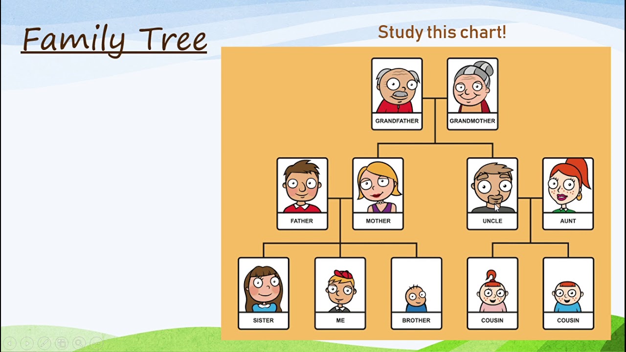 family tree essay tagalog