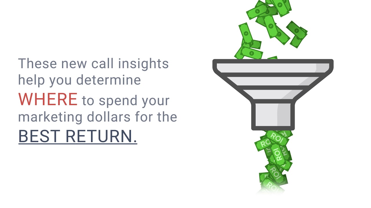 Call Insights Self Storage YouTube