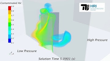 Cleanroom door motion - cross contamination