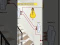 staircase lighting connection #stairscase #viral #electronic #short