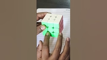 Easy method to solve Cube | Tamil | imw