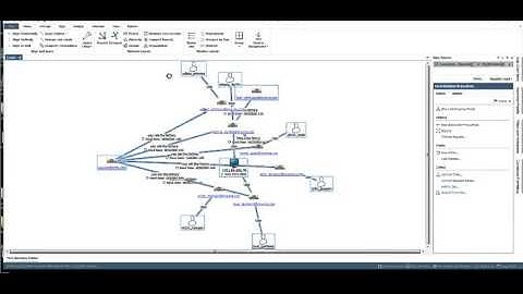 IBM i2 Enterprise Insight Analysis - cyber Demo