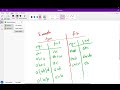 Building a Regex Engine #2 -- Beginning the matching process