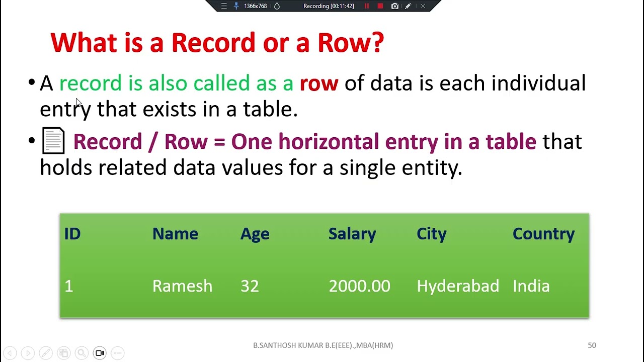 SQL for Beginners | How SQL Works + Case Sensitivity + Real-Time Use Cases