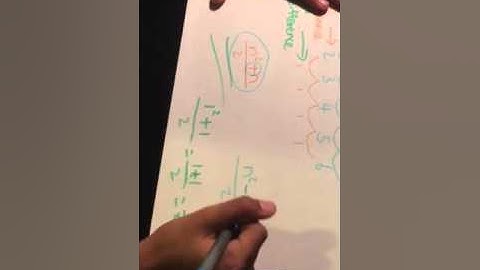 How to find the nth term for the triangular number sequence