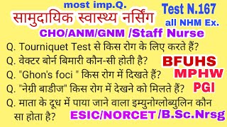 Top Community Health Nursing most important Questions and Answers for competitive Exams