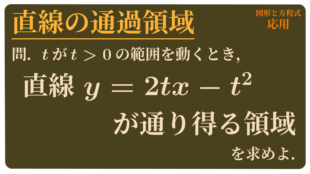 直線の通過領域
