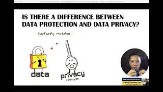 Celebrity Is there a Difference between Data Protection and Data Privacy Profile
