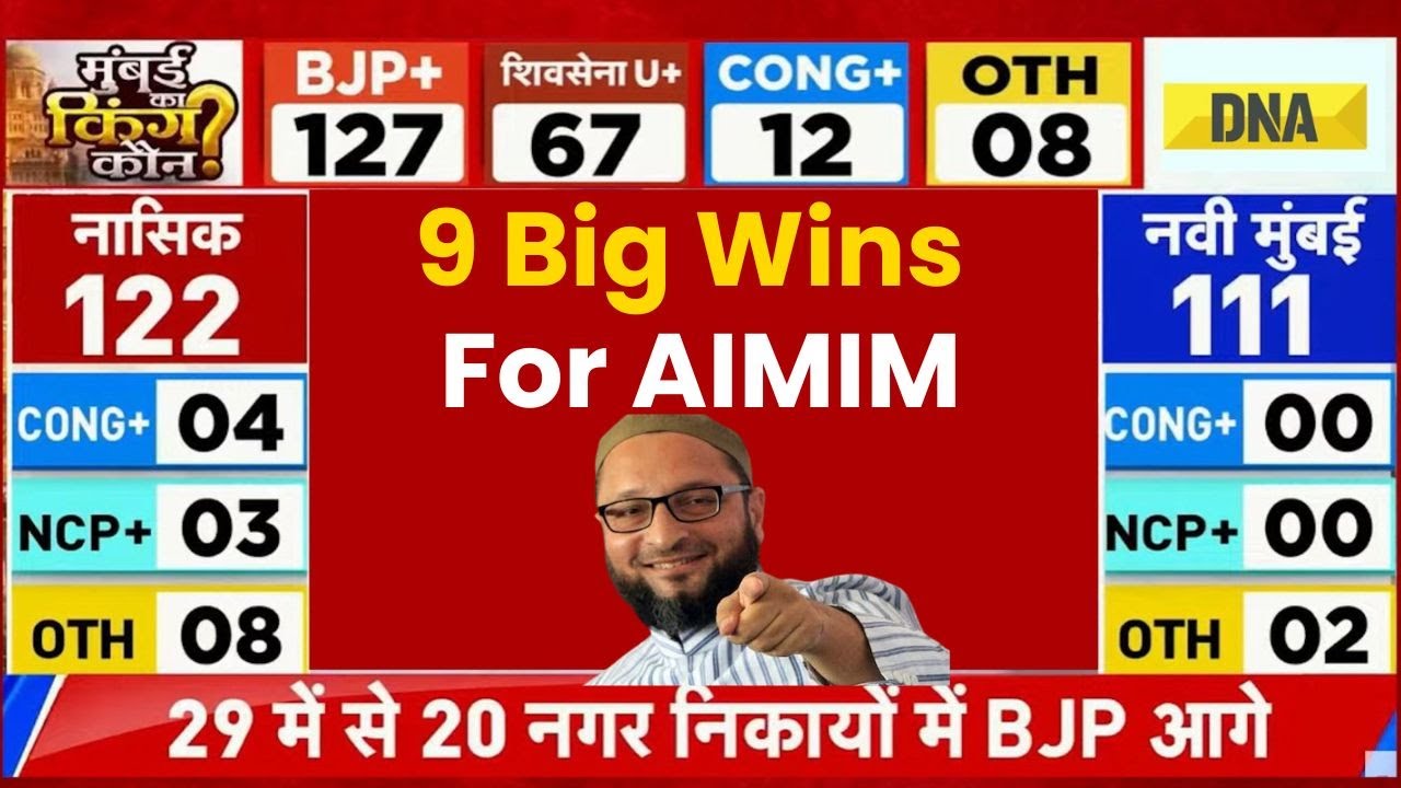 BMC Result: AIMIM Makes Strong Entry With 9 Victories In BMC Election 2026 | Maharashtra News