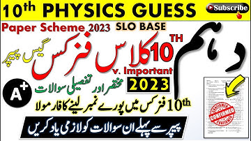 10th Class Physics Guess Paper 2023 Urdu Medium | Important Short Questions | Alive Science Academy