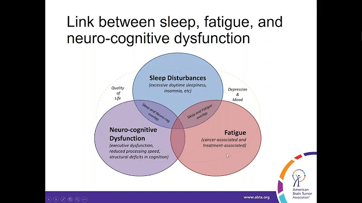 Will Cannabis/CBD Help Treat Brain Tumor Symptoms or Side Effects?