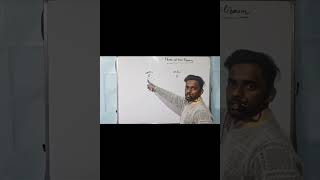Chemical Equilibrium Trick in 30 Sec | NDA 2026
