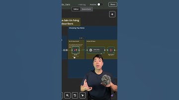 AI Automation Tự Động Hóa Bản Tin & Blog Trong Khi Ngủ