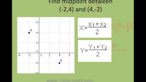 How to find the midpoint between two points