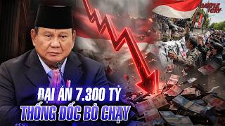 INDONESIA'S ECONOMIC EARTHQUAKE: GOVERNOR RESIGNS, A $470 MILLION SCANDAL, AND THE $447 BILLION P...