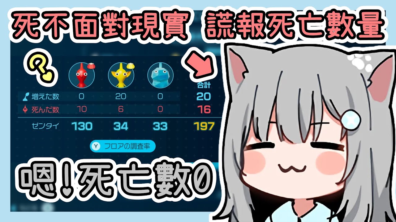 不願意面對現實的甘城馬麻！不要瞎掰好嗎w