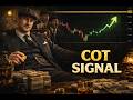 COT Data Predicted This EURUSD Move