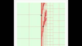 Quadtree Subdivision