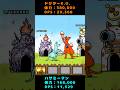 カンガルー大戦争！【BattleCats ultimate】#battlecats