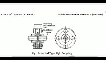 5ME3-04, L31 DME-I, Rigid Flange Coupling (U4) by Arun K. Singh