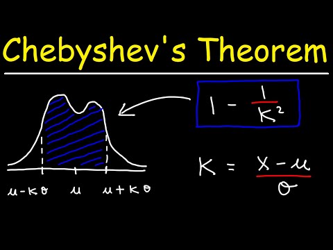 Chebyshev&rsquo;s Theorem