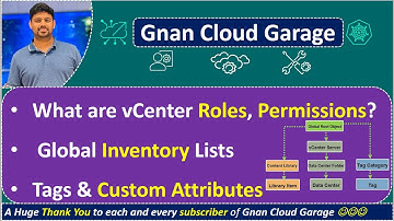 39. vCenter Roles & Permissions-Global Inventory, Tags, Custom Attributes | Mastering Access Control