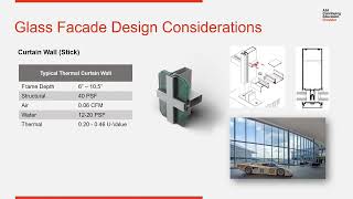 Curtain Wall - Modular Construction Design Considerations