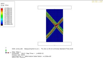 UC Test-Coupled Mohr-Coulomb plasticity and Damage law