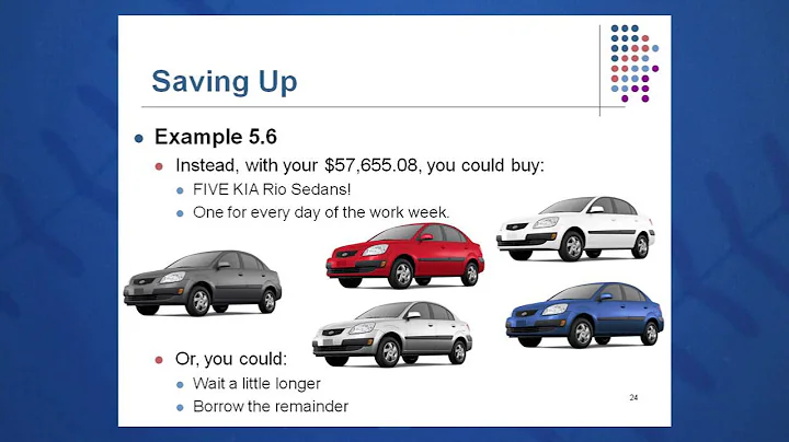 Session 05: Objective 2 - Present Value and Discounting (2016)