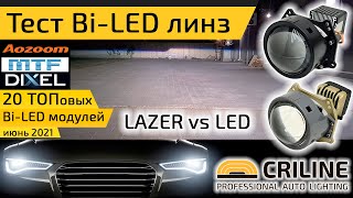 :  -    ? -  Bi-LED  Aozoom, MTF, Dixel, Hella 2021