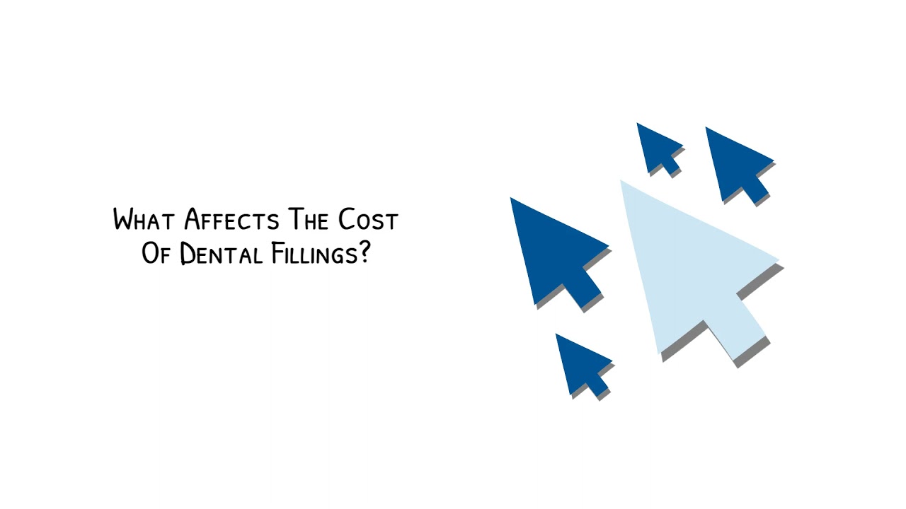 What Is The Cost Of Getting Dental Fillings In Toronto | Lockwood Walk-in-Clinic