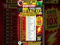99% Excel Users ALT Key Ki Asli Power Nahi Jaante! 😱 | 12 Powerful Shortcuts #shortvideo #shorts