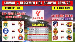 Spanish League Schedule 2026 Week 30 ~ ATLETICO vs BARCELONA ~ MALLORCA vs REAL MADRID