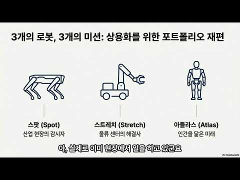 현대차 보스턴 다이내믹스 인수와 로봇 삼총사