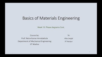 Week 10 Basics of Materials Engineering Online Doubt Solving Session