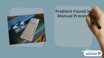 Attendance and Payroll System