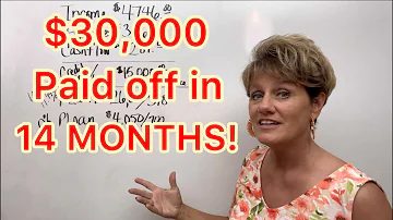 Paying off $30k in debt made EASY with the right tools. Velocity Banking = Financial Peace