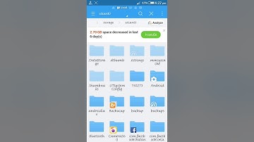 How to bypass daily limit of  VPN