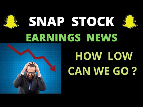 SNAP Stock | Snapchat Stock News | Earnings Analysis Report & How Low Can SNAP Stock Go ?