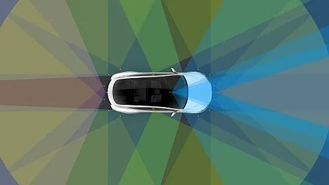 What are the different levels of autonomous driving? (Check description for more details)