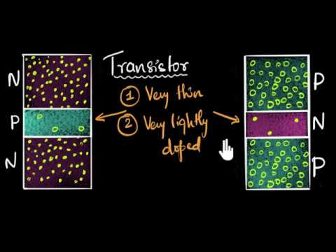 Transistor working | Class 12 (India) | Physics | Khan