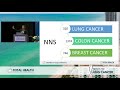 2023 Best Of Lung Lung Cancer Screening 2023 Best Of Lung Lung Cancer Screening