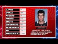 This trade just opened up a MASSIVE opportunity for Montreal...