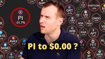 The Pi Network DEATH? 💀 PI Crypto Token Analysis