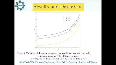 DISPERSION OF A SOLUTE IN CASSON FLUID FLOW UNDER THE INFLUENCE OF EXTERNAL BODY  A. Ausaru et al